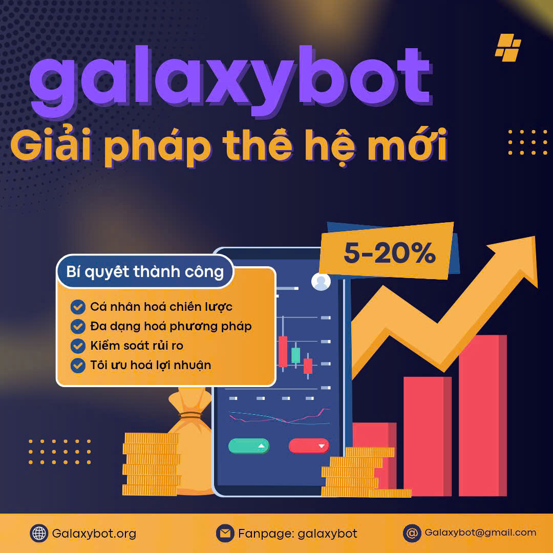 Xây Dựng Thương Hiệu Tài Chính Của Riêng Bạn Với GalaxyBot
